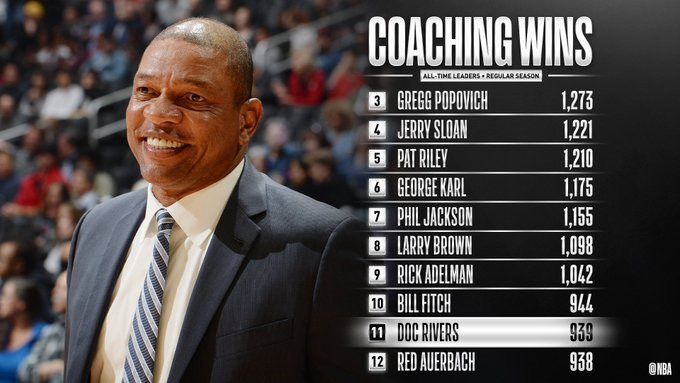 雷竞技娱乐入口 -关于窗口期托特纳姆迎来里程碑窗口期洛杉矶快船调整名单以备欧联，浓眉哥与60激战热火分钟瞬间刷屏的信息